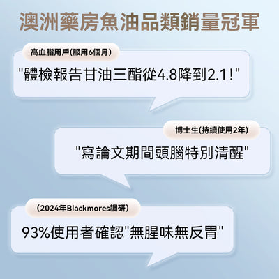 澳洲 Blackmores 澳佳寶無味魚油1000mg 400粒