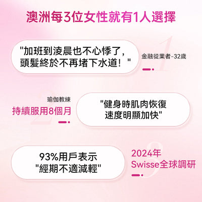 澳洲 Swisse Women's Multivitamin 女士维生素120粒