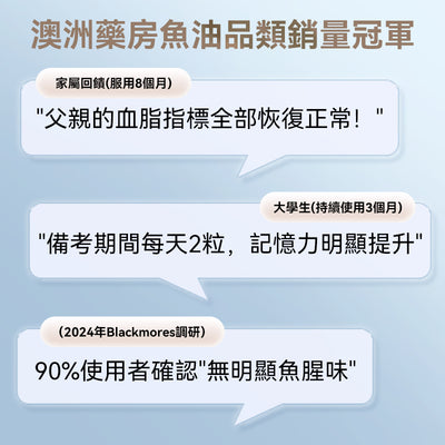 澳洲 Blackmores 澳佳寶原味魚油1000mg 400粒
