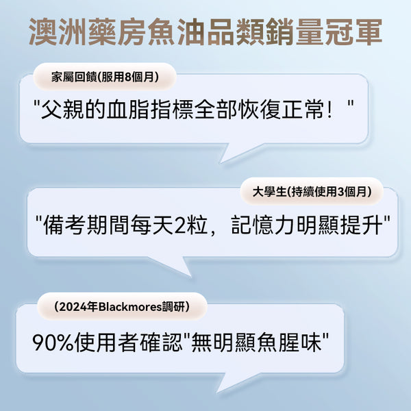 澳洲 Blackmores 澳佳寶原味魚油1000mg 400粒