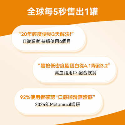 美國 Metamucil 美達施膳食纖維粉香橙幼滑口味673g