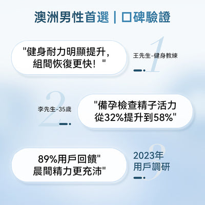 澳洲 Swisse Men's Vitality Maca Oyster Kangaroo 男士活力雄风片120粒