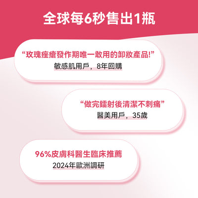 法国 Bioderma Sensibio H2O 深層卸妝潔膚水 (500毫升)