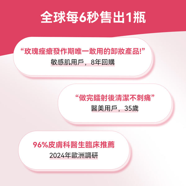 法国 Bioderma Sensibio H2O 深層卸妝潔膚水 (500毫升)