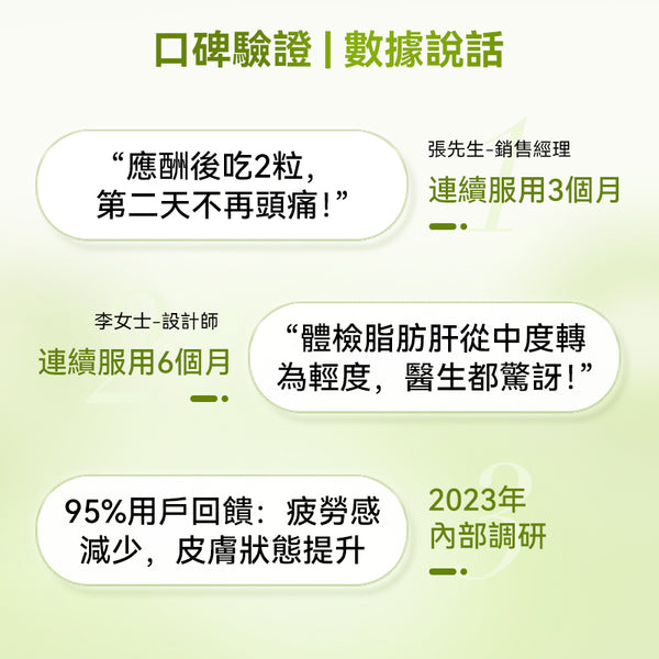 澳洲 Swisse Liver Detox大护肝片200粒