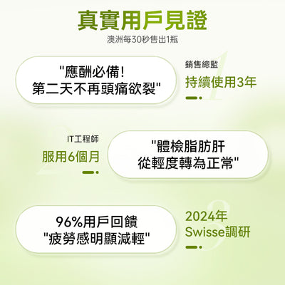 澳洲 Swisse Liver Detox 小護肝片120粒