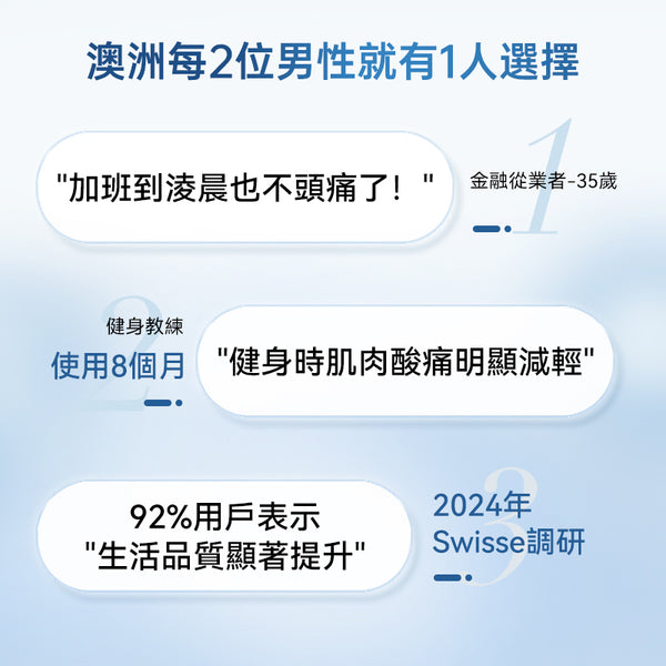 澳洲 Swisse Men's  Multivitamin 男士维生素120粒