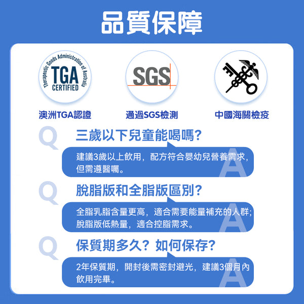 澳洲 Maxigenes 美可卓藍妹子奶粉1kg（脫脂）