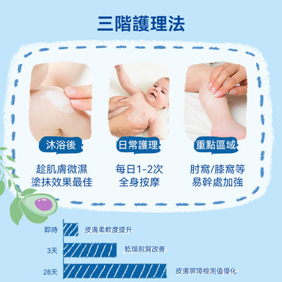 法國 Mustela 妙思樂寶寶保濕滋潤身體乳300ml