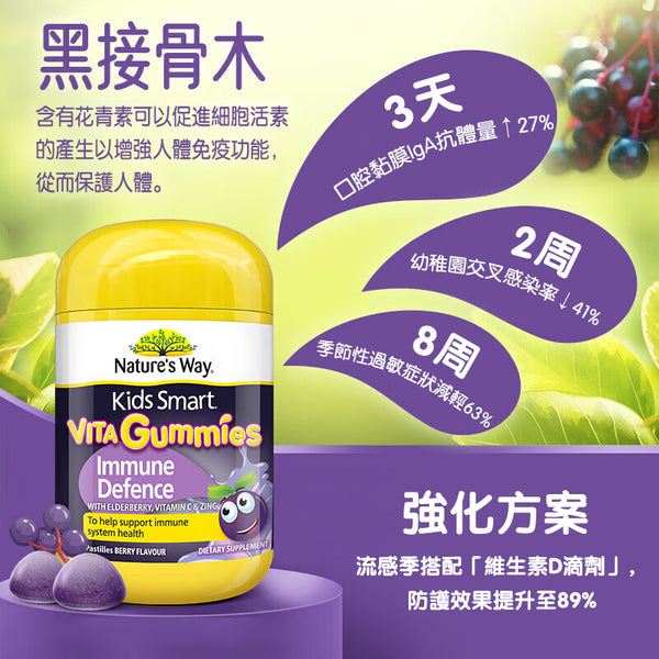 澳洲 Natures Way 佳思敏接骨木兒童增強免疫力軟糖60粒
