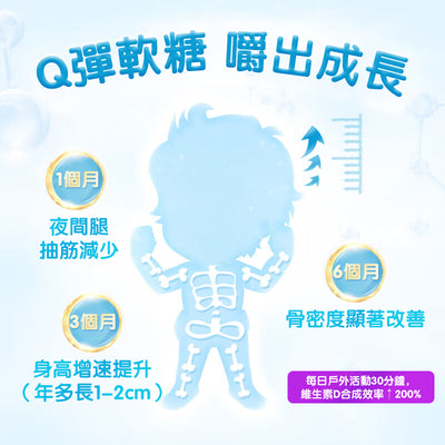 澳洲 Natures Way 佳思敏鈣+VD軟糖60粒