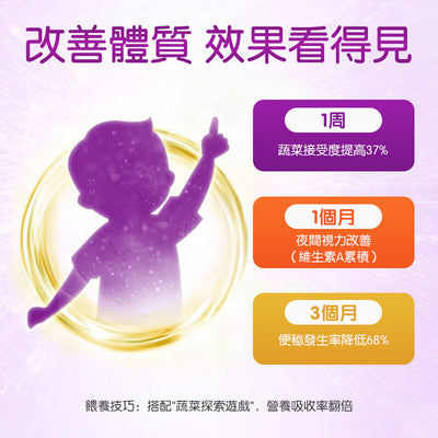 澳洲 Natures Way 佳思敏蔬菜軟糖60粒