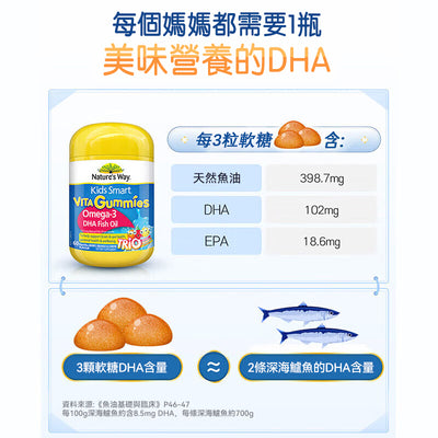澳洲 Natures Way 佳思敏Omega-3透明魚油軟糖60粒