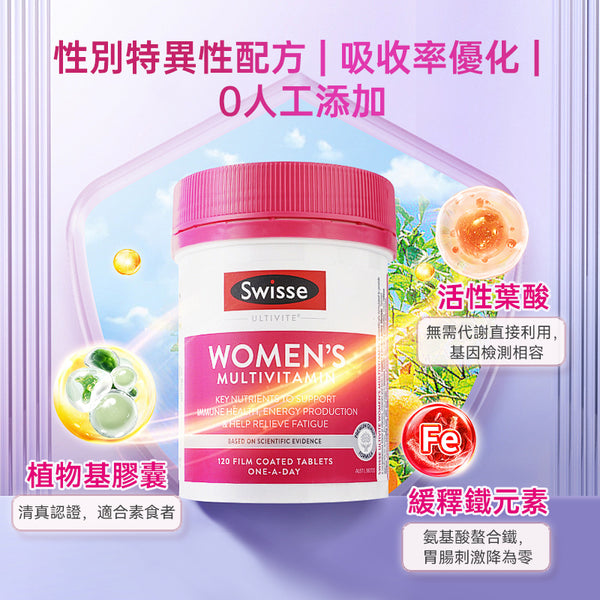 澳洲 Swisse Women's Multivitamin 女士维生素120粒