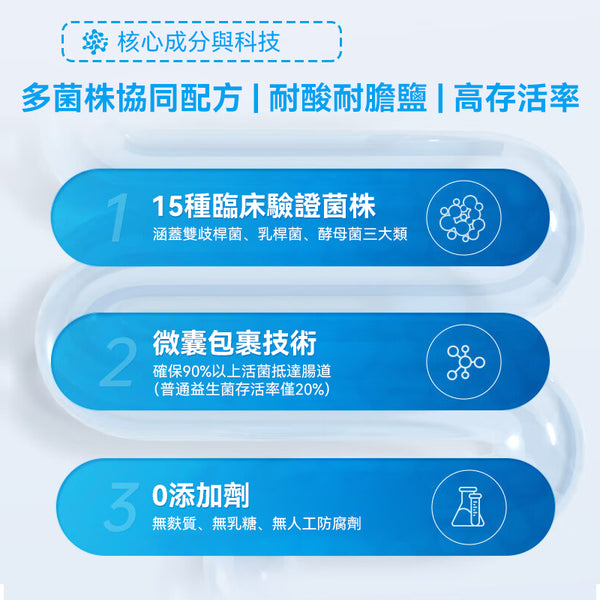 澳洲 Life Space 成人益生菌60粒（澳洲版）