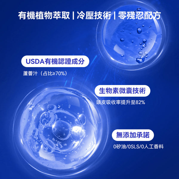 美國 Avalon 阿瓦隆防脫有機洗髮精 946ml