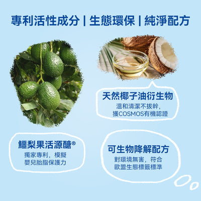 法國 Mustela 妙思樂二合一嬰兒洗髮精浴露500ml