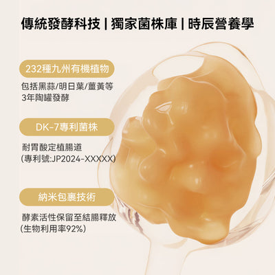 日本 DOKKAN 升級加量版夜間植物酵素金色盒180粒