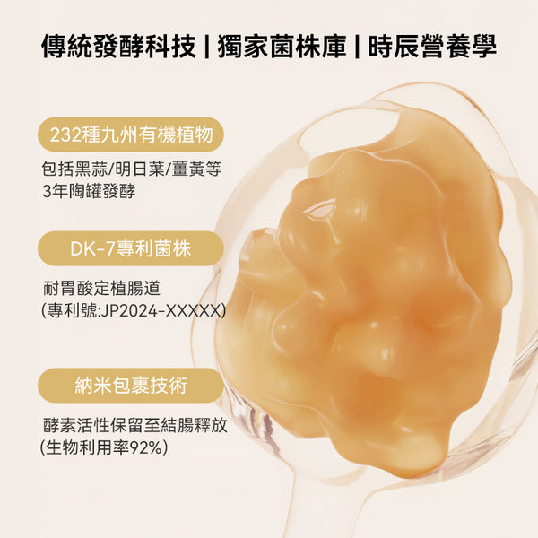 日本 DOKKAN 升級加量版夜間植物酵素金色盒180粒