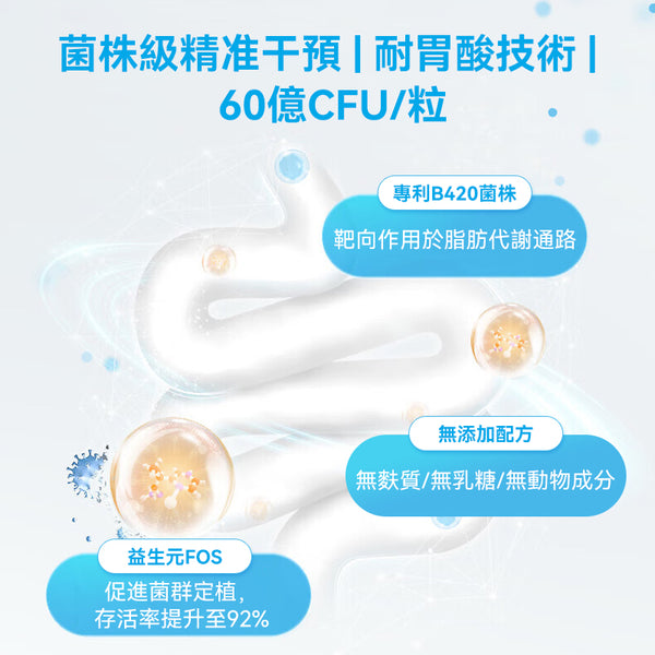 澳洲 Life Space B420塑身益生菌60粒