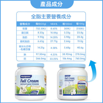 澳洲 Maxigenes 美可卓藍妹子奶粉1kg（脫脂）