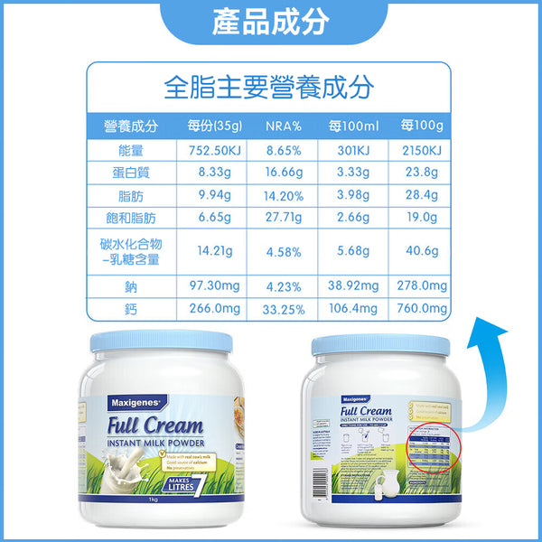 澳洲 Maxigenes 美可卓藍妹子奶粉1kg（脫脂）