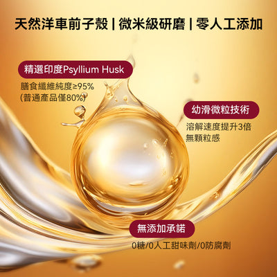 美國 Metamucil 美達施膳食纖維粉香橙幼滑口味673g