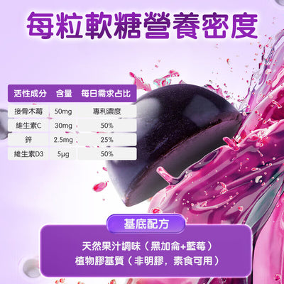 澳洲 Natures Way 佳思敏接骨木兒童增強免疫力軟糖60粒