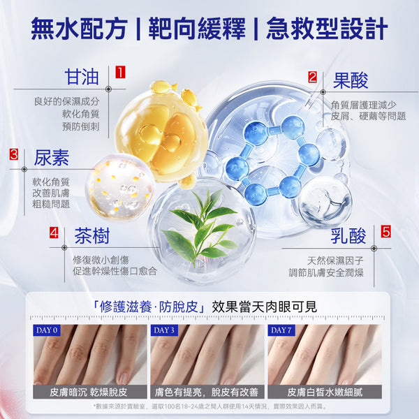 澳洲 DU'IT 急救手膜150g