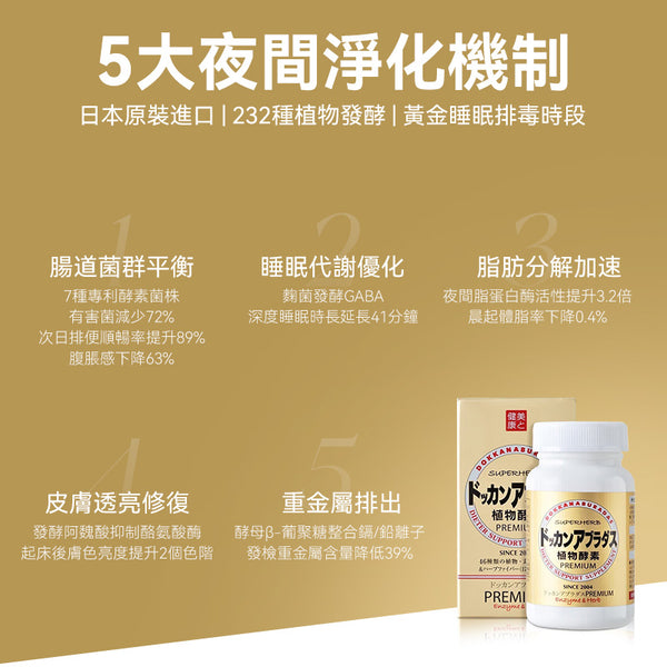 日本 DOKKAN 升級加量版夜間植物酵素金色盒180粒