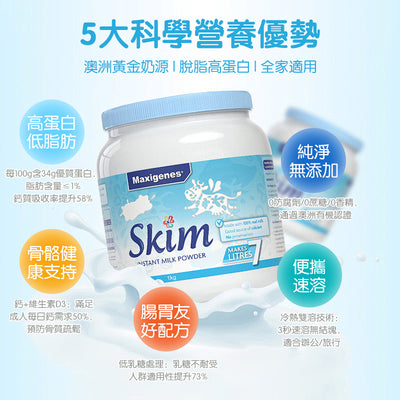 澳洲 Maxigenes 美可卓藍胖子奶粉1kg（全脂）
