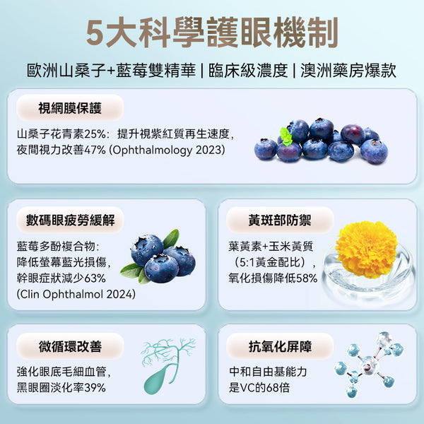 澳洲 Blackmores 澳佳寶山桑子藍莓護眼素30粒（加強版）