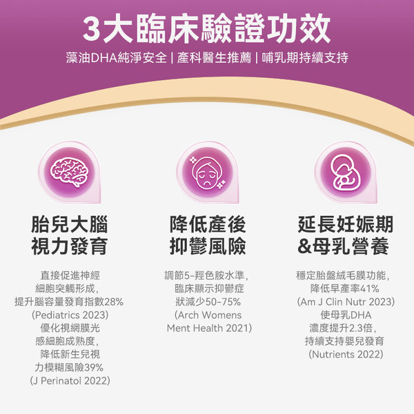 澳洲 Bio island 孕婦DHA軟膠囊60粒