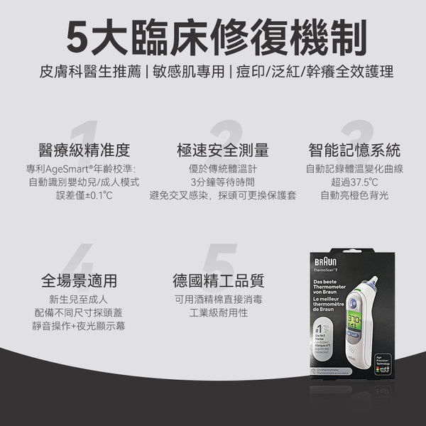 德国 Braun 百灵牌 IRT6520 耳温枪