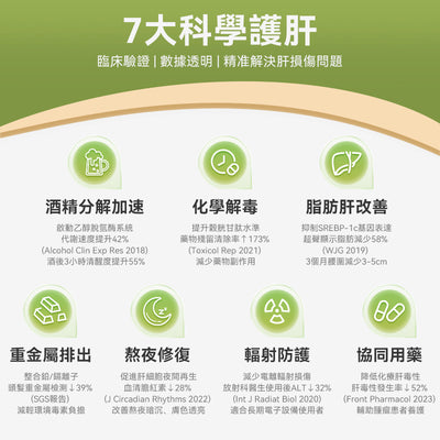 澳洲 Swisse Liver Detox大护肝片200粒