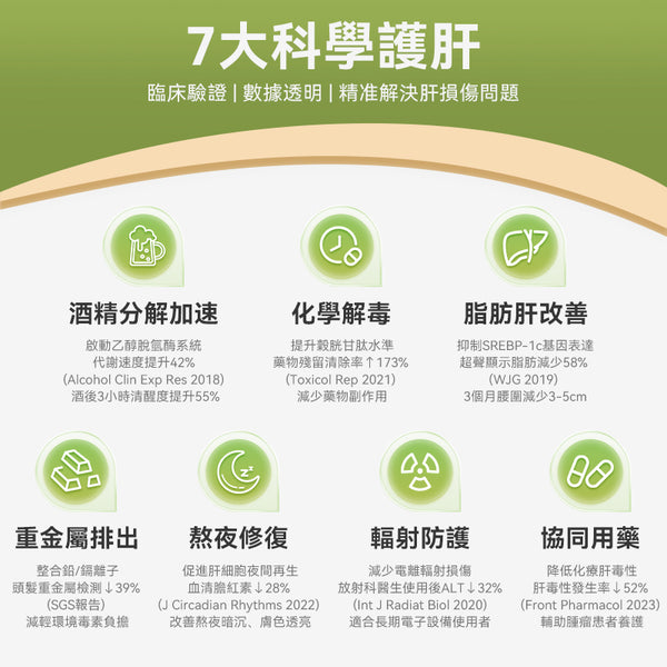 澳洲 Swisse Liver Detox大护肝片200粒