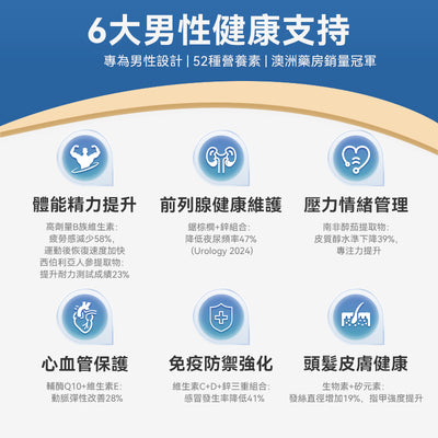 澳洲 Swisse Men'sMultivitamin 男士维生素120粒