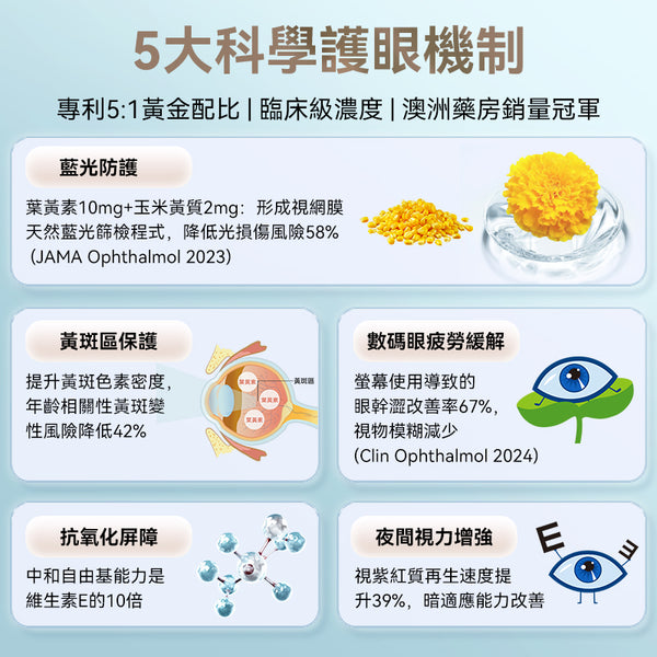 澳洲 Blackmores 澳佳寶葉黃素60粒