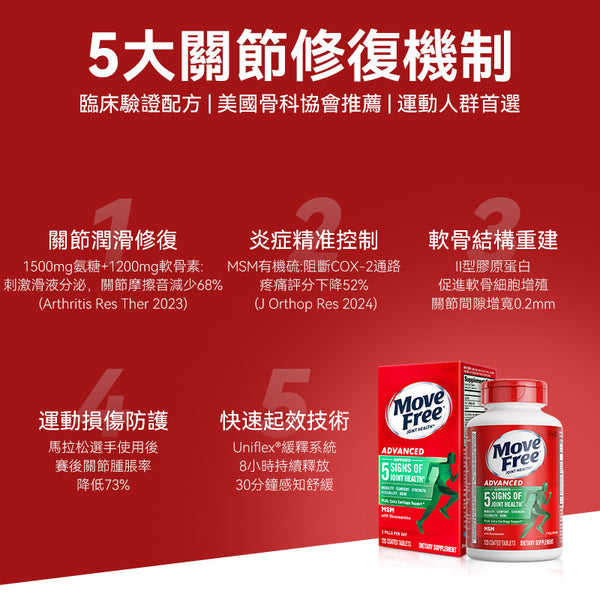 美國 Schiff Move Free 氨糖軟骨素+MSM緩痛加強款（綠瓶）120粒