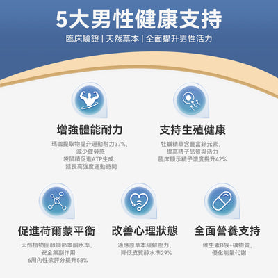 澳洲 Swisse Men's Vitality Maca Oyster Kangaroo 男士活力雄风片120粒