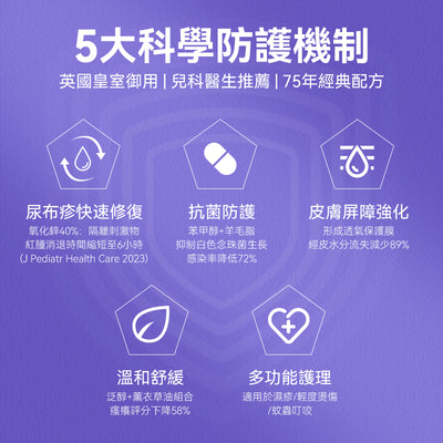 英国 Sudocrem 婴儿尿疹护臀膏/屁屁霜125g