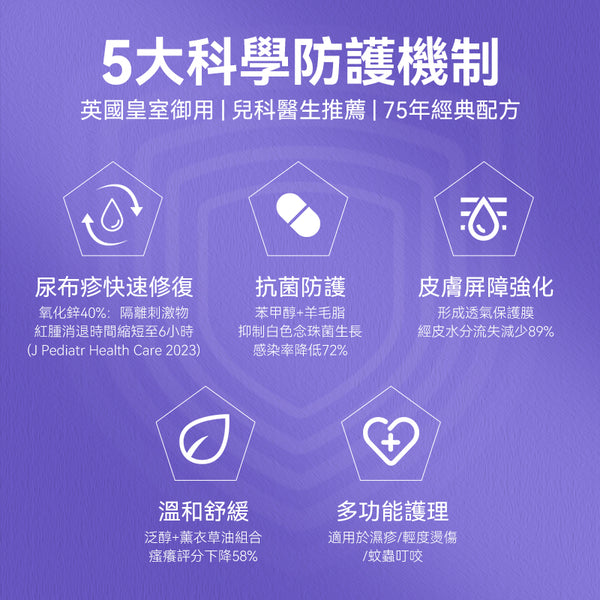 英国 Sudocrem 婴儿尿疹护臀膏/屁屁霜125g