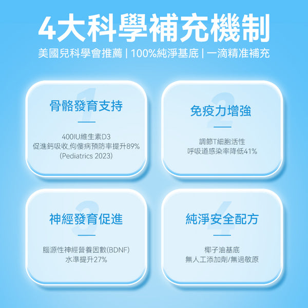 美國 Ddrops 400iu 嬰兒維生素D3滴劑2.5ml