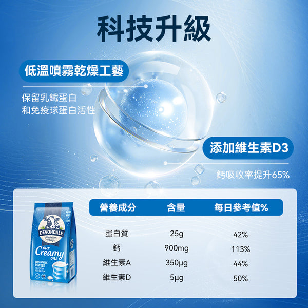 澳洲 Devondale 德運全脂奶粉（藍色）1kg