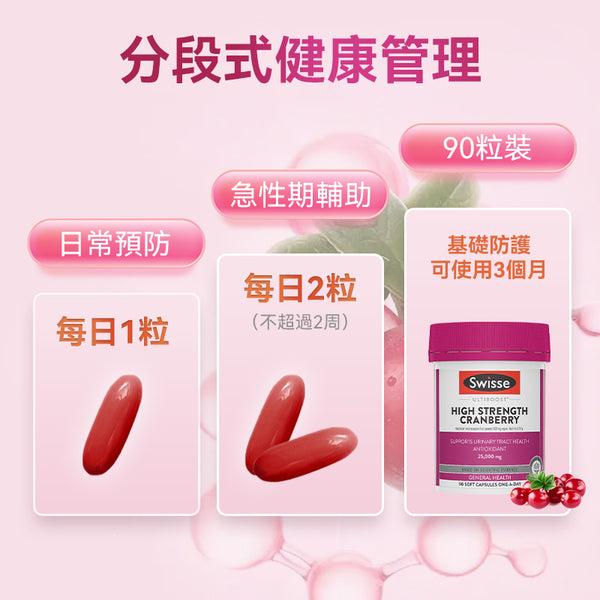澳洲 Swisse High Strength Cranberry 高浓度蔓越莓精华90粒