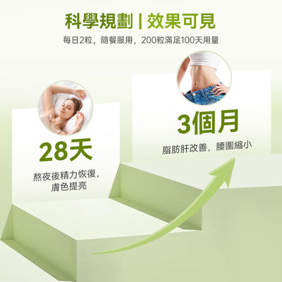 澳洲 Swisse Liver Detox大护肝片200粒