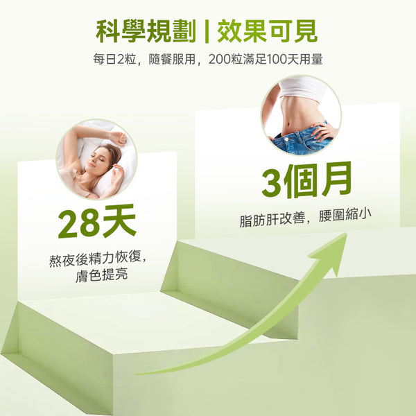 澳洲 Swisse Liver Detox大护肝片200粒