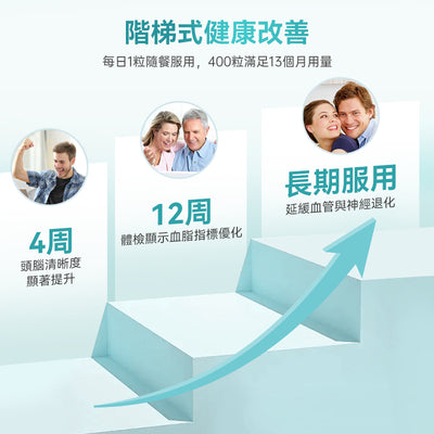 澳洲 Swisse Odourless High Strength Wild Fish Oil 无味深海鱼油1500mg 400粒