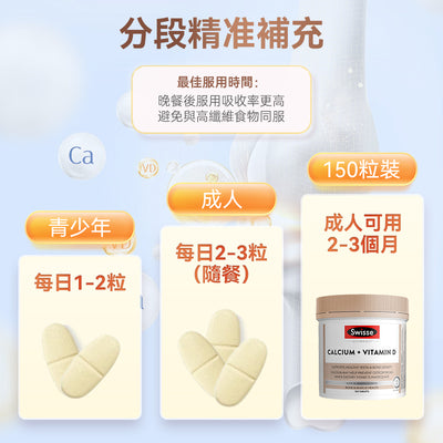 澳洲 Swisse Calcium+Vitamin D鈣片+維他命D 150粒