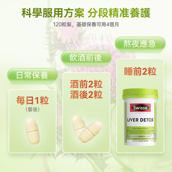澳洲 Swisse Liver Detox 小護肝片120粒